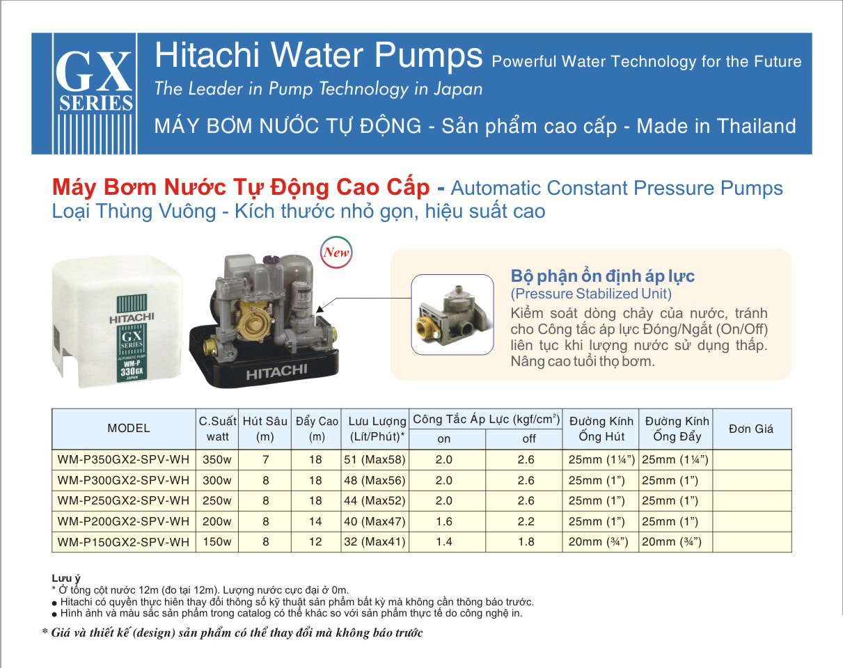 Bơm tự động tăng áp HITACHI WM-P300GX2-SPV-WH - Ảnh 3