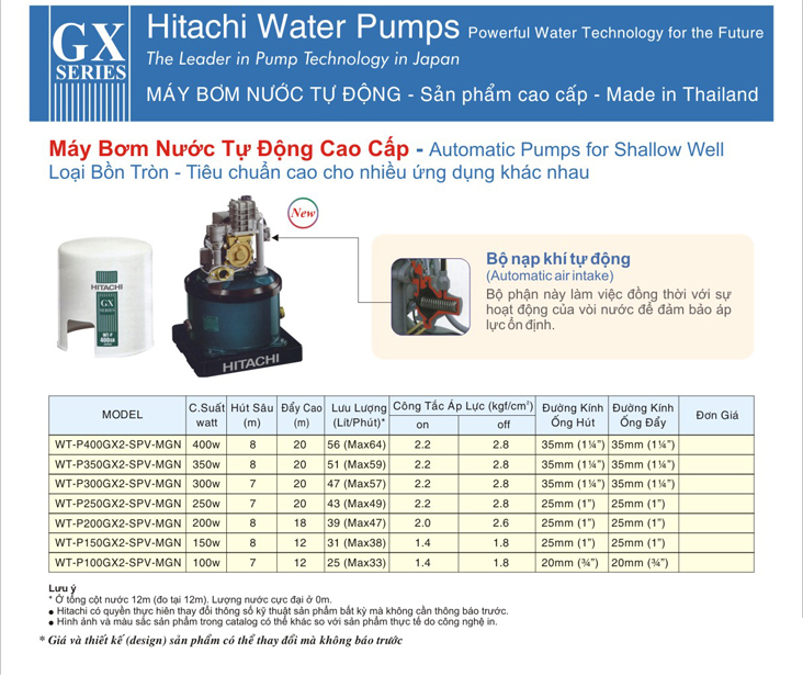 Máy bơm nước tăng áp Hitachi WT-P250GX2-SPV-MGN - Ảnh 3