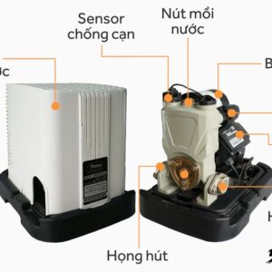 Alternative view of Máy bơm tự mồi cửa ngang có hộp Shirai JLHm 250A (200w)